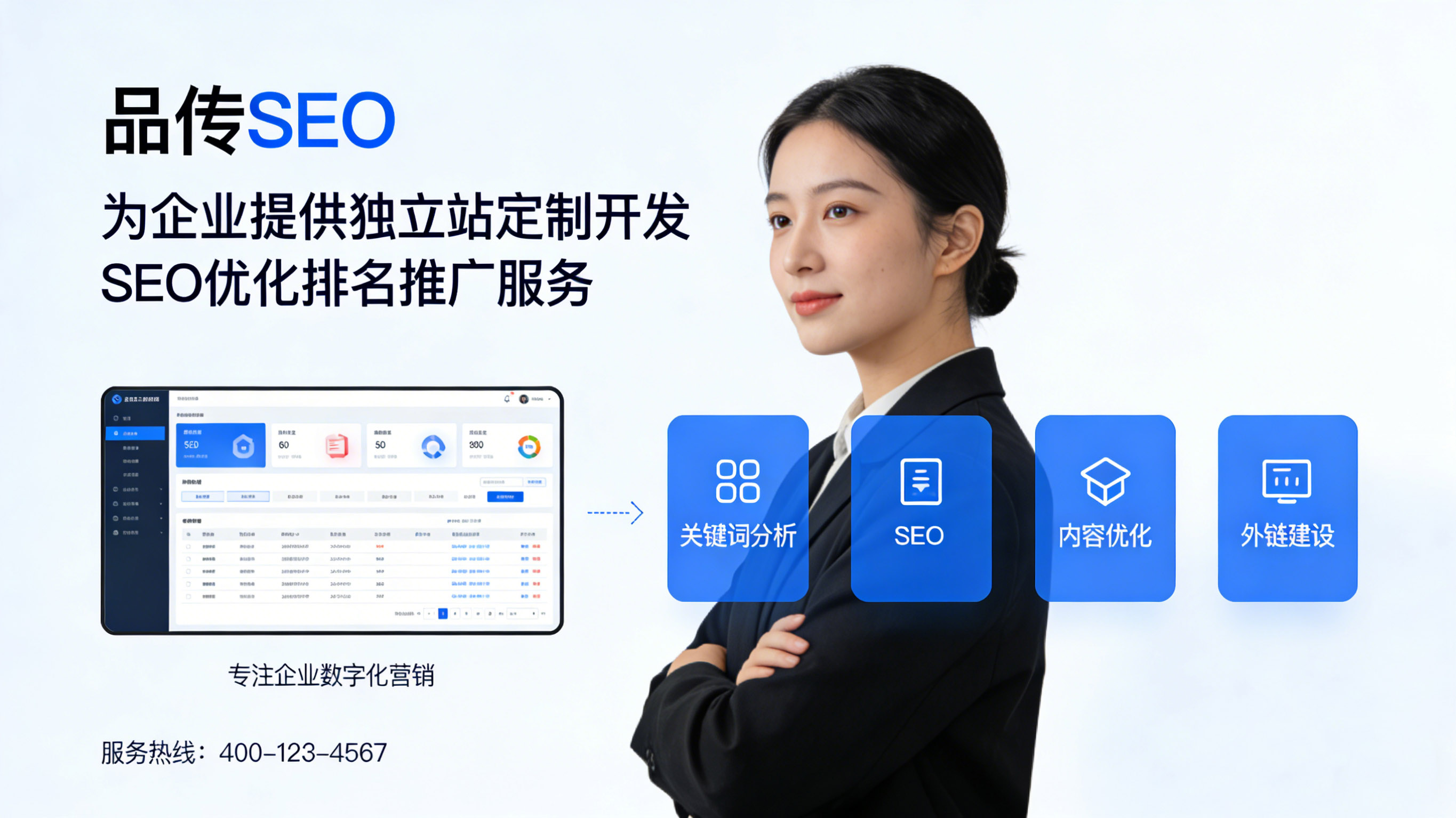 独立站赚钱终极指南：策略、工具